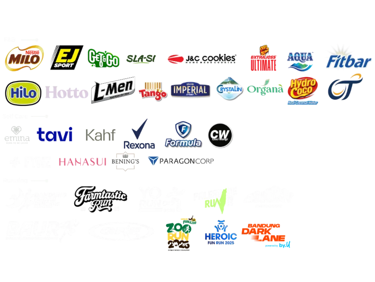 Ecosystem partners section B